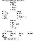  ??  ?? East-West vulnerable, East deals