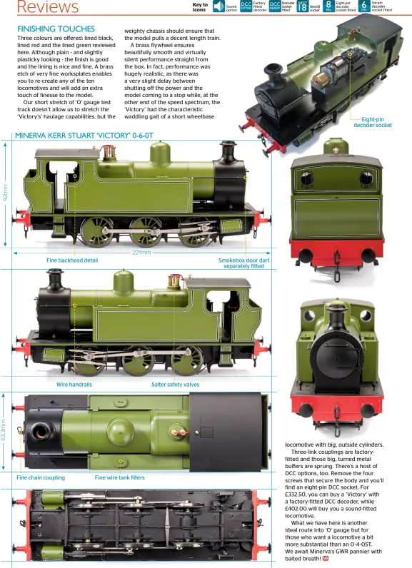  ??  ?? Fine backhead detail Wire handrails Fine chain coupling 221mm Fine wire tank fillers Salter safety valves Smokebox door dart separately fitted Eight-pin decoder socket MINERVA KERR STUART ‘VICTORY’ 0-6-0T