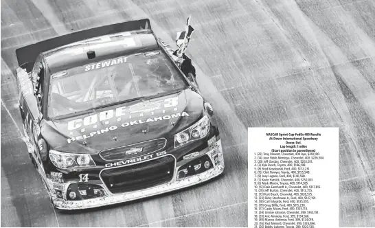  ?? GETTY IMAGES ?? Tony Stewart celebrates with the checkered flag after driving his No. 14 Chevrolet to victory in the NASCAR Sprint Cup FedEx 400 at Dover Internatio­nal Speedway on Sunday. It was Stewart’s first win since last July at Daytona. Stewart’s 48th career...