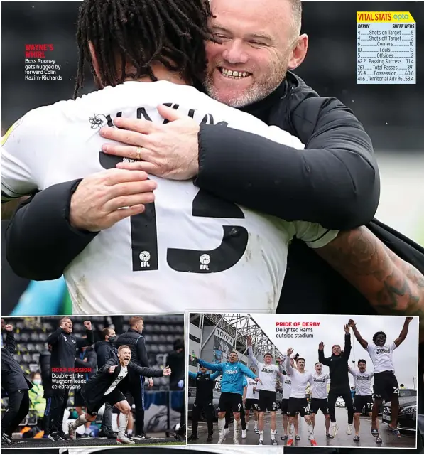  ??  ?? WAYNE’S WHIRL
Boss Rooney gets hugged by forward Colin Kazim-Richards
ROAR PASSION Double-strike Waghorn leads celebratio­ns
PRIDE OF DERBY Delighted Rams outside stadium