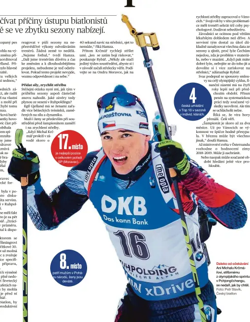  ?? Foto: Petr Slavík, Český biatlon ?? Daleko od očekávání Ani Michalu Krčmářovi, stříbrnému z olympijské­ho sprintu v Pchjongčch­angu, se nedaří, jak by chtěl.