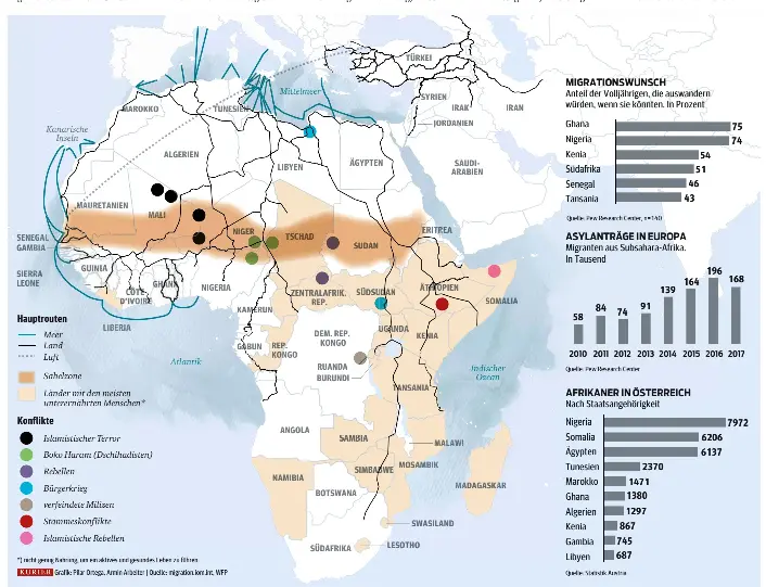 Afrikas Traum Von Europa Pressreader