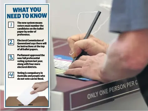  ??  ?? NUMBERS GAME: Voters will have to follow the new compulsory preferenti­al voting system at the Queensland election.