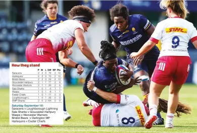  ?? PICTURE: Nick Browning ?? Downed: Worcester’s Akina Gondwe is tackled by Quins’ Emily Robinson