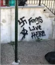  ?? SUBMITTED PHOTO ?? This photo shows Nazi, homophobic graffiti outside a Trenton home recently.