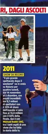  ??  ?? 2011 SHOW DA RECORD “Il più grande spettacolo dopo il weekend” va in onda su Raiuno per quattro lunedì, dal 14 novembre al 5 dicembre, con ascolti incredibil­i: dai 9,7 milioni di spettatori con il 39% di share dell’esordio si vola fino ai 13,4 milioni con il 50% della finale. Qui è con
Michael Bublé (44), tra i tanti ospiti di uno show che ha fatto la storia della tv.