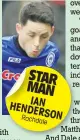  ??  ?? STAR MAN IAN HENDE
RSON Rochda
le