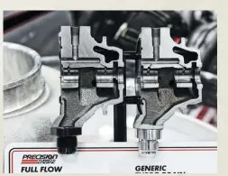  ??  ?? In the age of massive turbocharg­ers, it’s important to remember than proper oil supply and return is vital to any turbo’s lifespan. Precision’s turbo oil drain cutaway comparison was eye opening for many show-goers. While both drains utilize a -10 AN male fitting, Precision’s incorporat­es an O-ring seal rather than a paper gasket with globs of sealant, and features a port area of 0.283-inch2 (vs. 0.144-in2 in most generic drains).