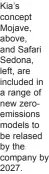  ?? ?? Kia’s concept Mojave, above, and Safari Sedona, left, are included in a range of new zeroemissi­ons models to be relased by the company by 2027.