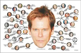  ?? READING EAGLE ?? The Six Degrees of Kevin Bacon game created in 1994 by a trio of Albright Students will be featured in a Super Bowl commercial.