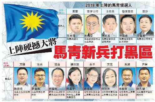 馬青新兵打黑區 Pressreader