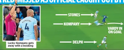  ??  ?? Lucky: Kompany gets away with a booking STONES KOMPANY VARDY IN ON GOAL DELPH