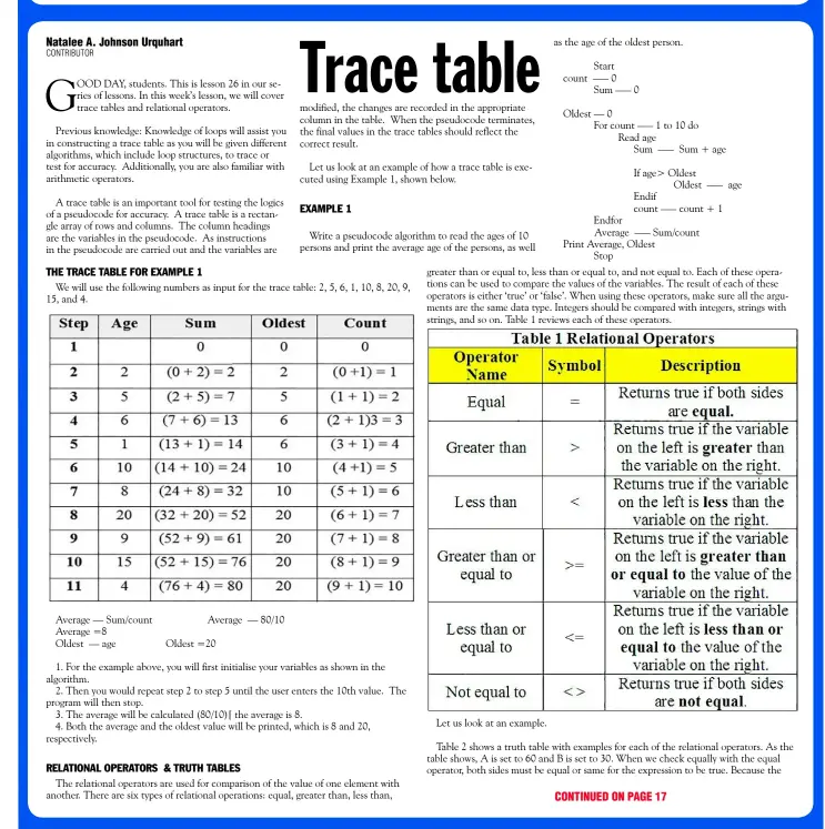 Using Trace Tables - 101 Computing