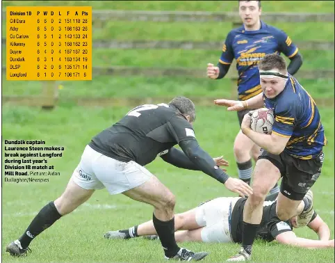 Kenny: We have ‘built some good momentum’ - PressReader