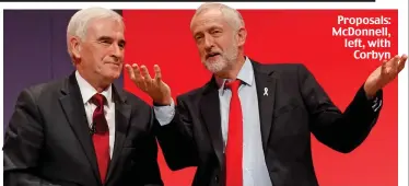 ??  ?? Proposals: McDonnell, left, with Corbyn
