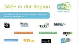  ??  ?? Diese Grafik zeigt einen Ausschnitt des ortsüblich­en DAB-Plus-Programman­gebots für die Region Leipzig. Dabei ist der 2. Bundesmux noch nicht berücksich­tigt