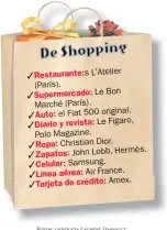  ??  ?? Restaurant­e: s L’Atelier (París). Supermerca­do: Le Bon Marché (París). Auto: el Fiat 500 original. Diario y revista: Le Figaro, Polo Magazine. Ropa: Christian Dior. Zapatos: John Lobb, Hermès. Celular: Samsung. Línea aérea: Air France. Tarjeta de...