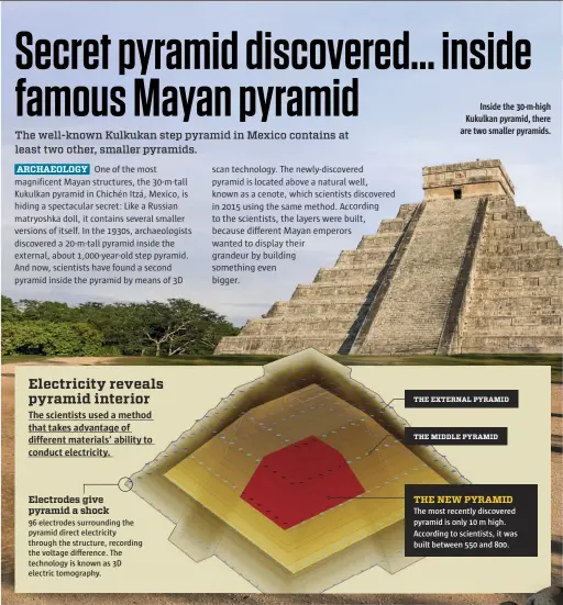  ??  ?? Inside the 30-m-high Kukulkan pyramid, there are two smaller pyramids.