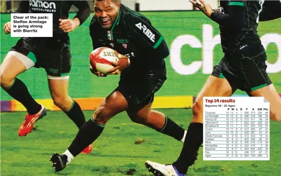  ??  ?? Clear of the pack: Steffan Armitage is going strong with Biarritz