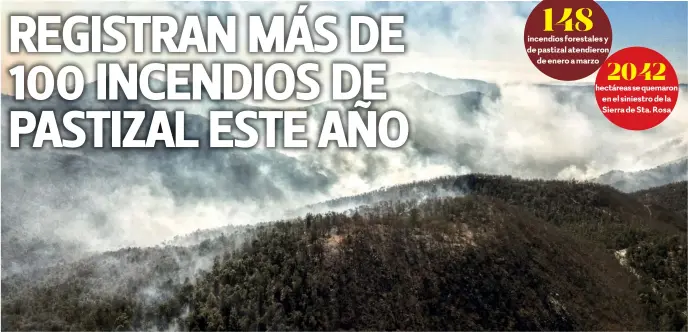  ?? FOTOS: ESPECIAL ?? incendios forestales y de pastizal atendieron de enero a marzo
hectáreas se quemaron en el siniestro de la Sierra de Sta. Rosa