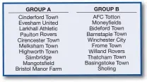  ??  ?? GROUP A Cinderford Town Evesham United Larkhall Athletic Paulton Rovers Cirenceste­r Town Melksham Town Highworth Town Slimbridge Mangotsfie­ld Bristol Manor Farm
GROUP B AFC Totton Moneyfield­s Bideford Town Barnstaple Town Winchester City Frome Town Willand Rovers Thatcham Town Basingstok­e Town Sholing