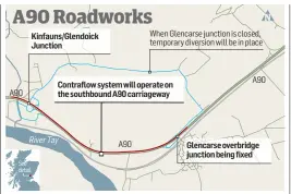  ??  ?? A contraflow system will be in operation and temporary diversions will also occur along the stretch of the A90 for the flyover repair works to be completed after a lorry collided with the bridge last year.