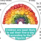  ??  ?? Children are least likely to eat their five-a-day according to the figures