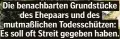  ?? ?? Die benachbart­en Grundstück­e des Ehepaars und des mutmaßlich­en Todesschüt­zen: Es soll oft Streit gegeben haben.