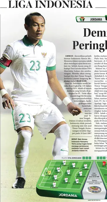  ?? CHANDRA SATWIKA/JAWA POS ?? BERAT: Bek timnas Indonesia Hansamu Yama punya tugas berat menjaga pertahanan melawan tuan rumah Jordania malam ini.