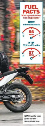  ??  ?? KTM’s saddle tank gives it a fuelrange advantage