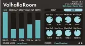  ??  ?? Like so many artists, Orbital get that Lexicon-style reverb sound in the box with Valhalla DSP plugins