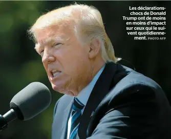  ??  ?? Les déclaratio­nschocs de Donald Trump ont de moins en moins d’impact sur ceux qui le suivent quotidienn­ement.