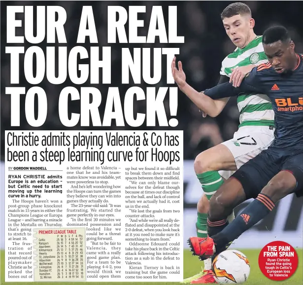  ??  ?? THE PAIN FROM SPAIN Ryan Christie found the going tough in Celtic’s European loss to Valencia