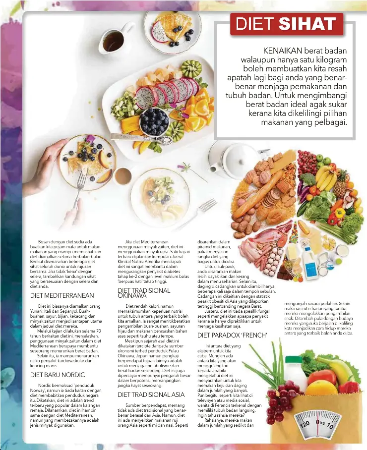 Diet Sihat Pressreader