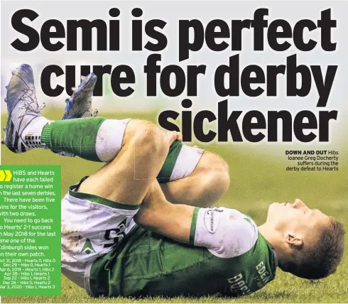  ??  ?? DOWN AND OUT Hibs loanee Greg Docherty suffers during the derby defeat to Hearts
