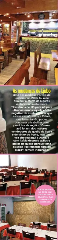  ??  ?? Rafael interviu no 2002 com electricid­ade e divisórias, mas tudo parecia inacabado.