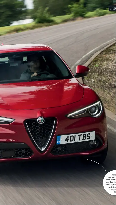  ??  ?? At their cheapest, the Alfa’s price is almost £4000 less than the Jaguar’s and it’s rated 5% lower on Co2-derived company car tax