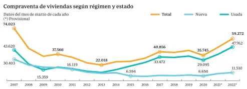  ?? Fuente: INE ABC ??