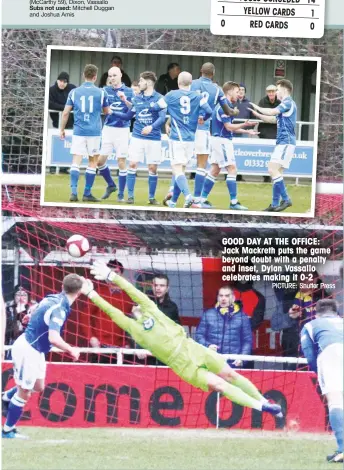  ?? PICTURE: Shutter Press ?? GOOD DAY AT THE OFFICE: Jack Mackreth puts the game beyond doubt with a penalty and inset, Dylan Vassallo celebrates making it 0-2