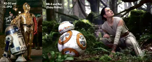  ??  ?? R2-D2 and C-3PO BB-8 and Rey (Daisy Ridley)