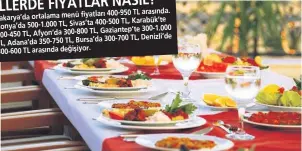  ?? ?? 400-950 TL arasında. Sakarya’da ortalama menü fiyatları
400-500 TL, Karabük’te Konya’da 500-1.000 TL, Sivas’ta
TL, Gaziantep’te 300-1.000 300-450 TL, Afyon’da 300-800
300-700 TL, Denizli’de TL, Adana’da 350-750 TL, Bursa’da
300-600 TL arasında değişiyor.