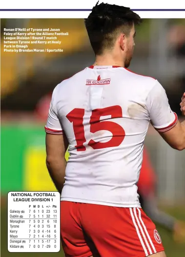  ?? Photo by Brendan Moran / Sportsfile ?? Ronan O’Neill of Tyrone and Jason Foley of Kerry after the Allianz Football League Division 1 Round 7 match between Tyrone and Kerry at Healy Park in Omagh