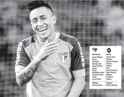  ?? Ronny Santos - 25.mai.17/Folhapress ?? O peruano Cueva dá risada durante treino do São Paulo no CCT da Barra Funda; com a confiança do técnico Dorival Júnior, o meia mais uma vez entra em campo com a missão de organizar as ações ofensivas do time