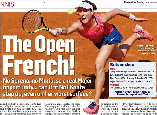  ??  ?? STRETCHING IT: Jo Konta won two matches in three events on clay