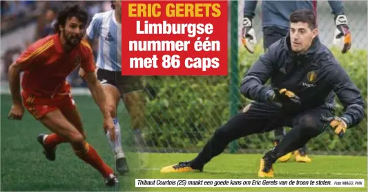  ?? Foto IMAGO, PHN ?? Thibaut Courtois (25) maakt een goede kans om Eric Gerets van de troon te stoten.