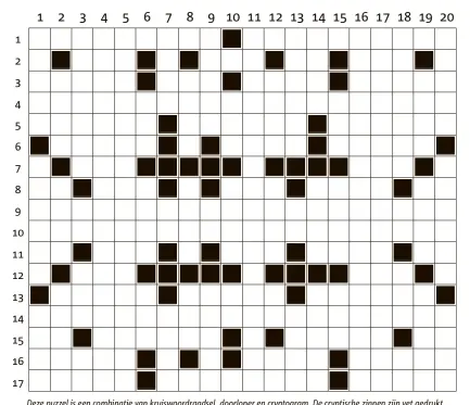  ??  ?? Deze puzzel is een combinatie van kruiswoord­raadsel, doorloper en cryptogram. De cryptische zinnen zijn vet gedrukt. Op de regels zonder zwarte vakjes moeten de woorden achter elkaar worden ingevuld net als bij een doorloper. Deze omschrijvi­ngen zijn...