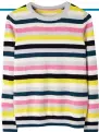  ??  ?? Crew-neck jumper, £91, boden.co.uk