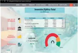  ?? FOTO: EL HERALDO ?? En Bisefin no se ve reflejada la informació­n detallada de la inversión pública total, solo de los períodos de 2020 al 2023.