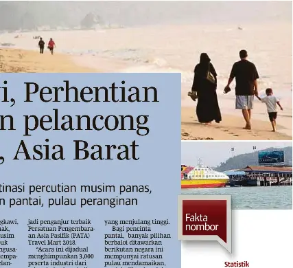 Statistik Pelancongan Di Terengganu