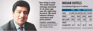  ??  ?? "One thing is clear. The multi-brand strategy launched 13-14 years ago was the right way forward. We must address diverse customers and price points" PUNEET CHHATWALMa­naging Director and CEO, Indian Hotels